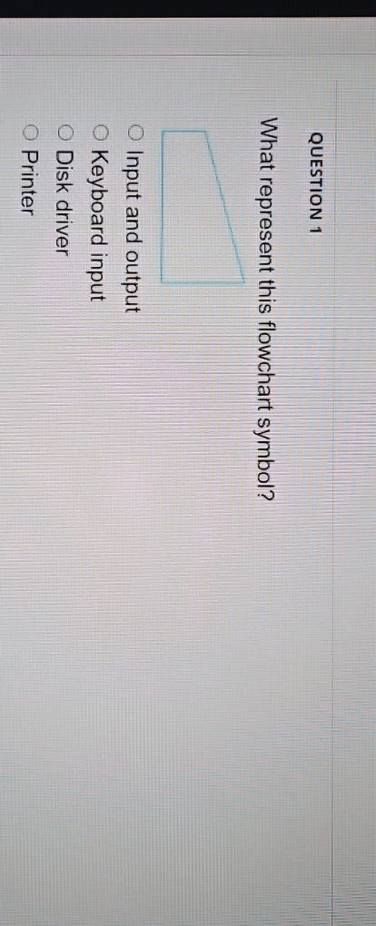 Solved QUESTION 1What represent this flowchart symbol?Input | Chegg.com