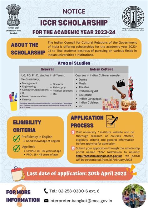 ICCR Scholarship For The Academic Year 2023 2024 Postgrad Mae Fah