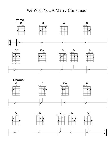 We Wish You A Merry Christmas Guitar Ukulele Chords Learn Guitar