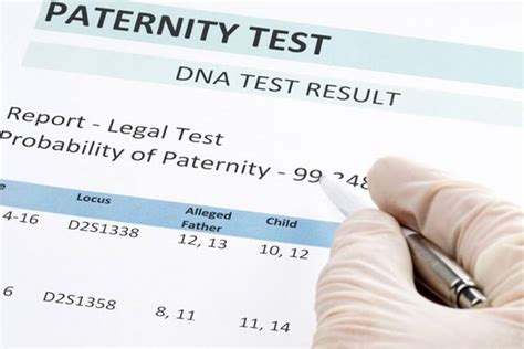 Wanting To Take A Dna Test Heres All You Need To Know