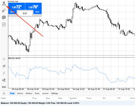 How To Change Leverage On MT4 2025 Update