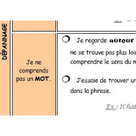 Stratégies de lecture 1er 2e et 3e cycle