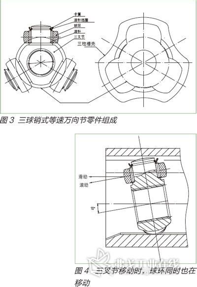 三球销式等速万向节的设计概要 零部件 Ai汽车网