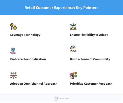 Retail Customer Experience Strategies For Keeping Shoppers Engaged And