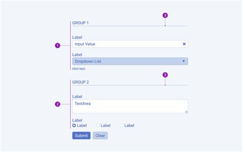 Overview Of The Form Component Design System Kit