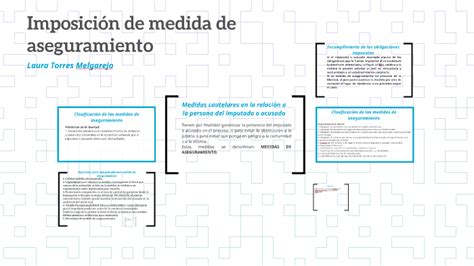 Imposición de medida de aseguramiento by Laura Torres on Prezi