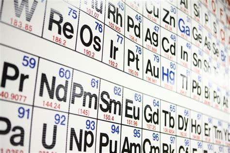 Essential Element Facts in Chemistry