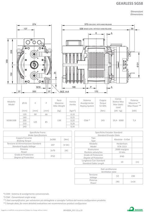 SGS8
