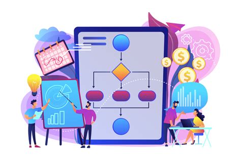 BPM ou Gerenciamento de Processos de Negócio o que é ProMove