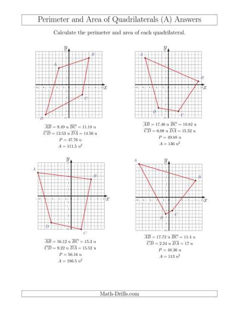 Solved Area And Perimeter In The Coordinate Plane Problems