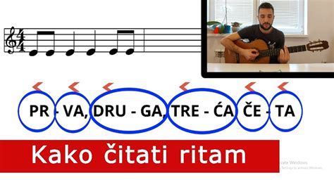 KAKO NAUČITI RITAM U NOTNOM ZAPISU Online škola gitare za početnike