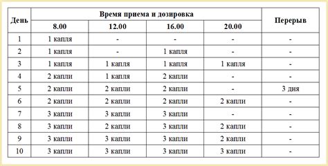АСД 2 при гепатите, полезные свойства фракции, применение, отзывы