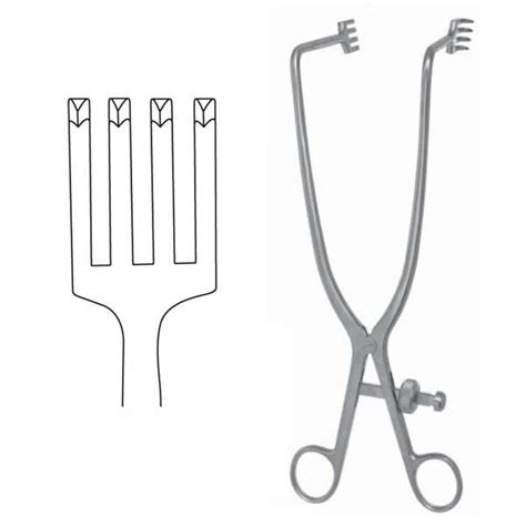Deep Gelpi Self-Retaining Retractor | New Med Instruments
