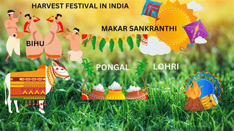 Indian Harvest Festivals