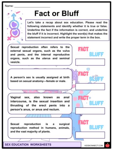Sex Education Facts Worksheets Anatomy Health Importance