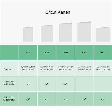 Cricut Kartenmatte Atelier Rägeboge GmbH