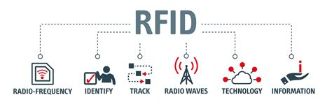 Active Vs Passive Rfid Systems