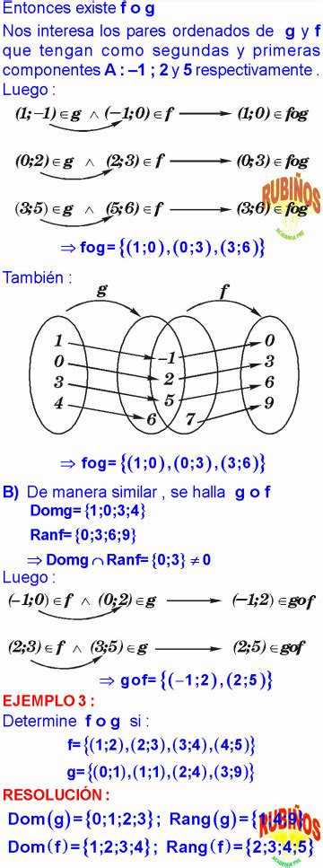 Funciones Compuestas Ejemplos Y Ejercicios Resueltos Pdf