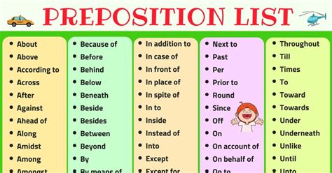 List Of Prepositions 150 Prepositions List In English With Examples