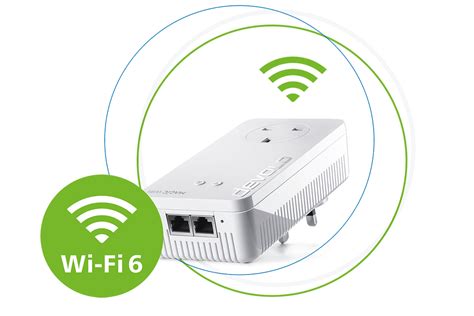 Magic 2 WiFi 6 The Fastest Powerline Adapter Devolo