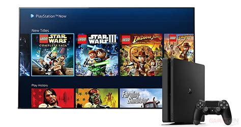 Playstation Now La Liste Compl Te Des Jeux Ps Et Ps Jouables En