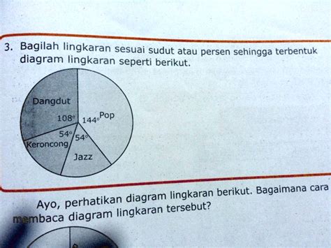 SOLVED Bagilah Lingkaran Sesuai Sudut Atau Persen Sehingga Berbentuk