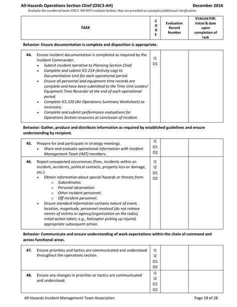 Washington Task Book For The Position Of Type All Hazards Operations