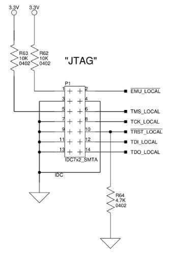 Jtag Connector Pinout Everything You Need To Know