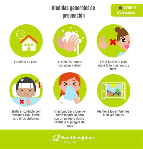 medidas generales de prevención Paraguay Incluye