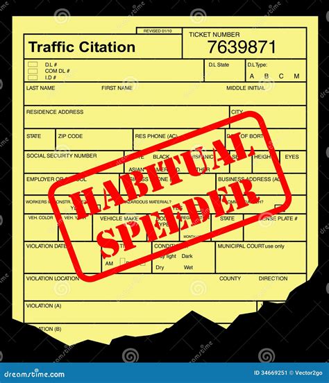 Blank Speeding Ticket Template