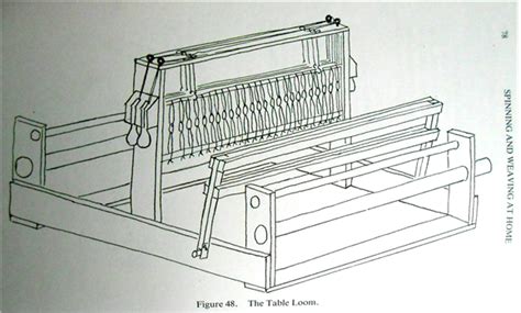 Weaving Loom Plans