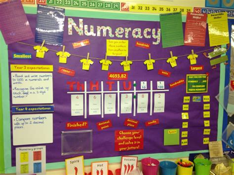 Place Value Display Maths Working Wall Maths Classroom Displays Primary Classroom Displays