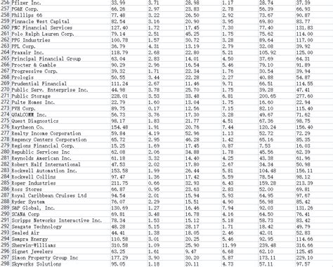 Solved Question | Chegg.com 