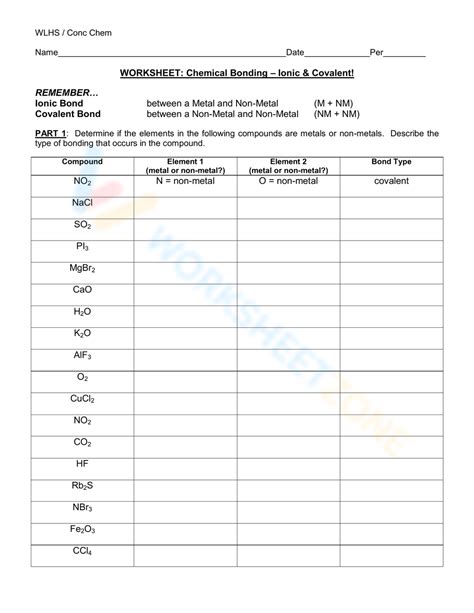 Ionic And Covalent Bonds Worksheet Chemistry Worksheets Worksheets Library