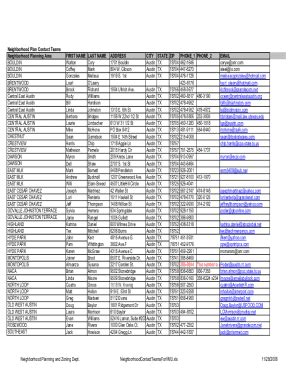 Fillable Online Ftp Austintexas Neighborhood Plan Contact Teams