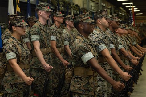 Marine Corps Salary 2025