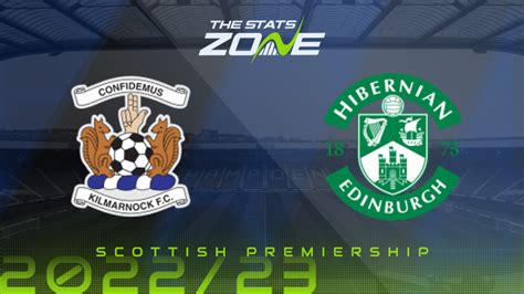 Kilmarnock Vs Hibernian First Phase Preview Prediction