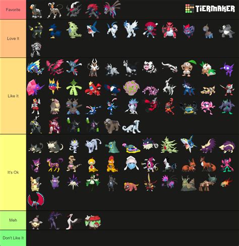 Dark Pokemon Tier List (Community Rankings) - TierMaker