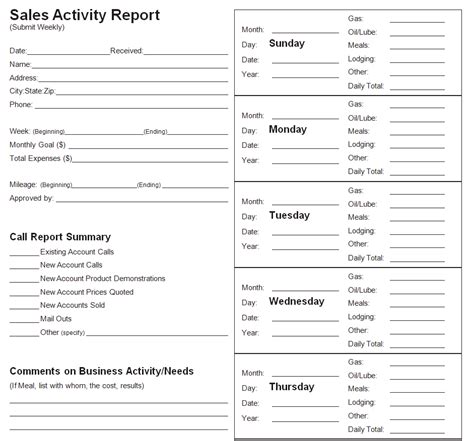 27+ Professional Sales Report Templates [in WORD & EXCEL] - Templates Show