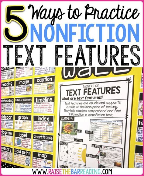 This Teaching Blog Post Describes How To Teach Nonfiction Text Features