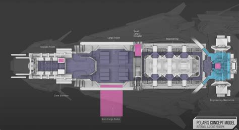 Arriba 36 Imagen Polaris Star Citizen Abzlocal Mx