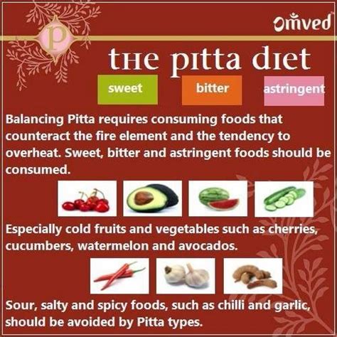 The Pitta Diet.... | Pitta dosha, Ayurvedic healing, Ayurveda