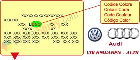 Todos Los C Digos De Pintura Audi Volkswagen