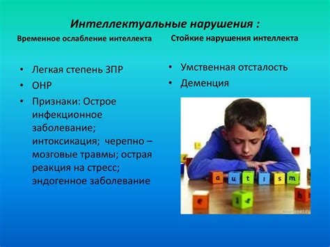 Клиника интеллектуальных нарушений при искаженном психическом развитии ...