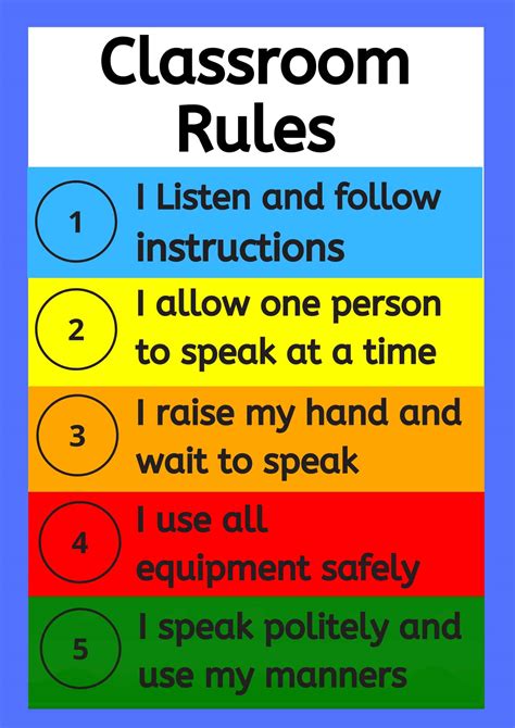 Clever Classroom Rules In Middle School Tips For Teachers Teach Smart With Me