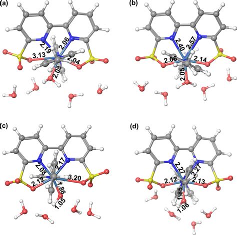 Dft Optimized Structures Dft Optimized Geometries For The Structure Download Scientific Diagram