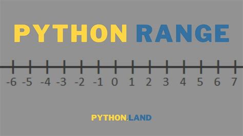 Python Range Function How To Tutorial With Examples • Python Land