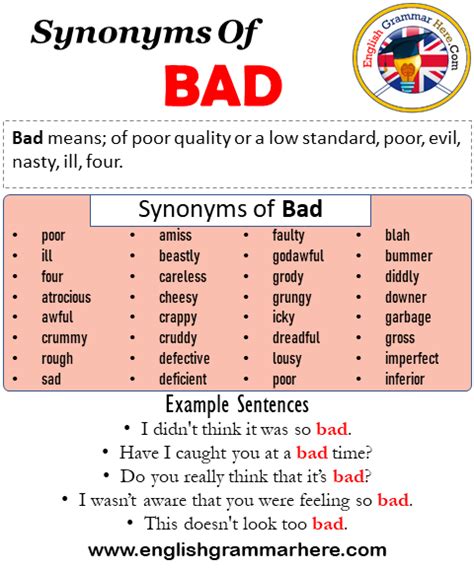 Synonyms Of Bad, Bad Synonyms Words List, Meaning and Example Sentences - English Grammar Here