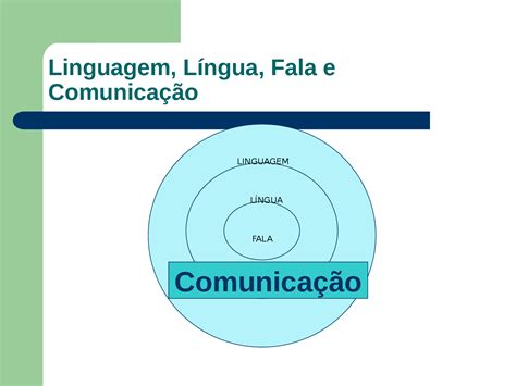 Qual é A Diferença Entre Lingua E Linguagem - 10