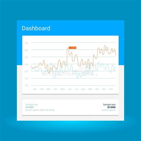 Infographic Dashboard Template With Flat Design Graphs And Charts Stock